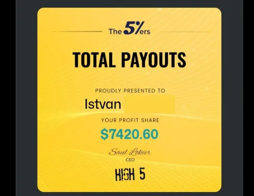 Istvan payout
